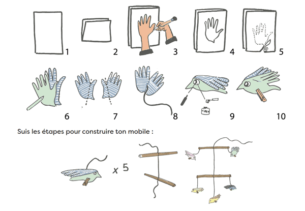 le mobile colombes de la paix Careme 2019